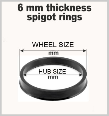 65.1 MM SPIGOT RING FITS A 73MM WHEEL  / TW-HR73651